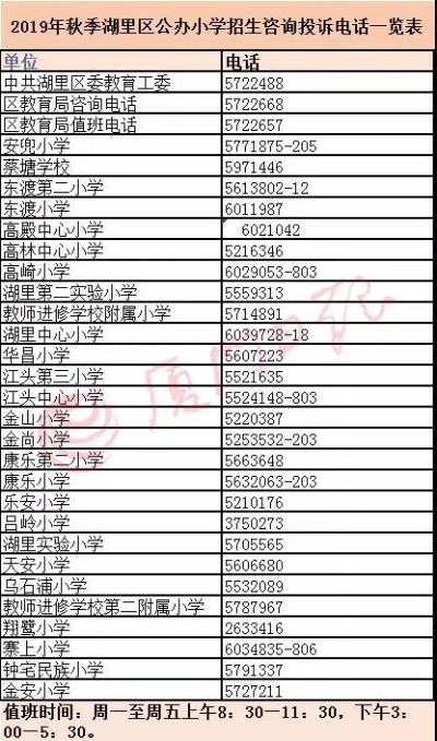 厦门市湖里区小学校费在哪里买 厦门市湖里区小学校费在哪里买
