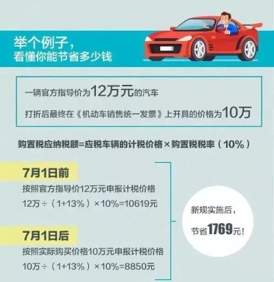 南宁市新车购置税怎么算 南宁市新车购置税怎么算