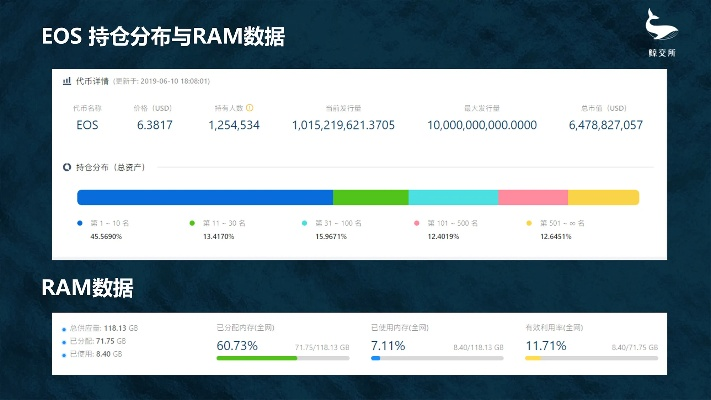 南通eos防护器件相关长尾关键词有哪些 南通eos防护器件相关长尾关键词有哪些