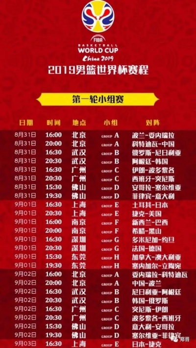 山西男篮世界杯对阵表:一场热血沸腾的篮球盛宴 山西男篮世界杯对阵表:一场热血沸腾的篮球盛宴