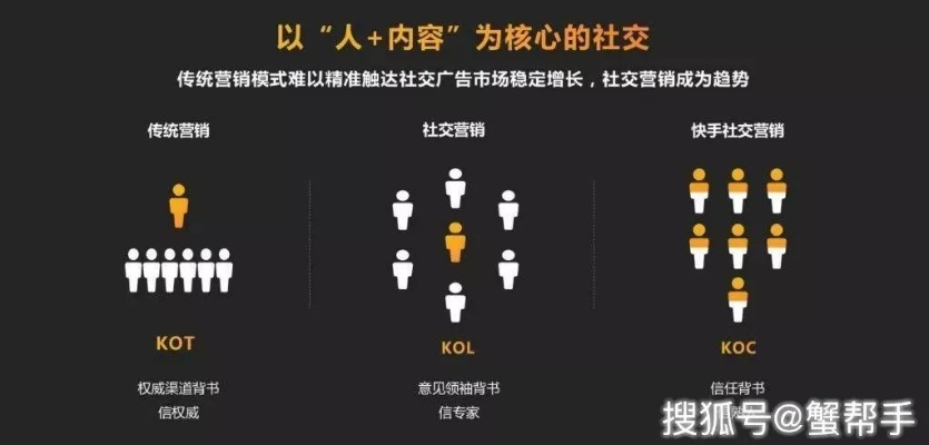世界杯KOC:赛场背后的故事 世界杯KOC:赛场背后的故事