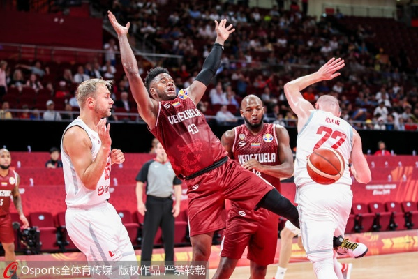 跨越时空的篮球对决:2019世界杯男篮委内瑞拉vs波兰 跨越时空的篮球对决:2019世界杯男篮委内瑞拉vs波兰