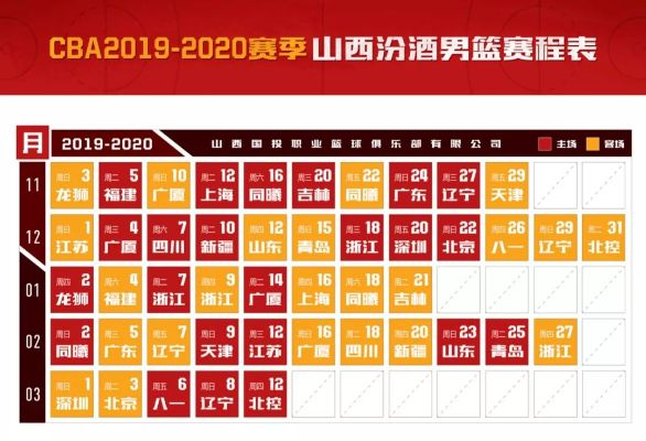 山西男篮世界杯对阵表:一场热血沸腾的篮球盛宴 山西男篮世界杯对阵表:一场热血沸腾的篮球盛宴