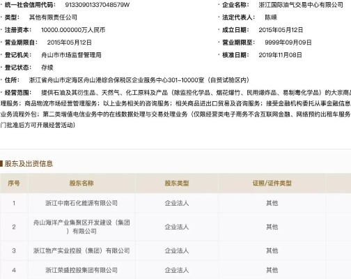 磊石成山袁磊袁总直播间中酒颐和(深圳)品牌管理买酒送原始股IPO并购上市是否正规?网下打新抽签摇号中签经销商模式存在哪些疑问? 磊石成山袁磊袁总直播间中酒颐和(深圳)品牌管理买酒送原始股IPO并购上市是否正规?网下打新抽签摇号中签经销商模式存在哪些疑问?