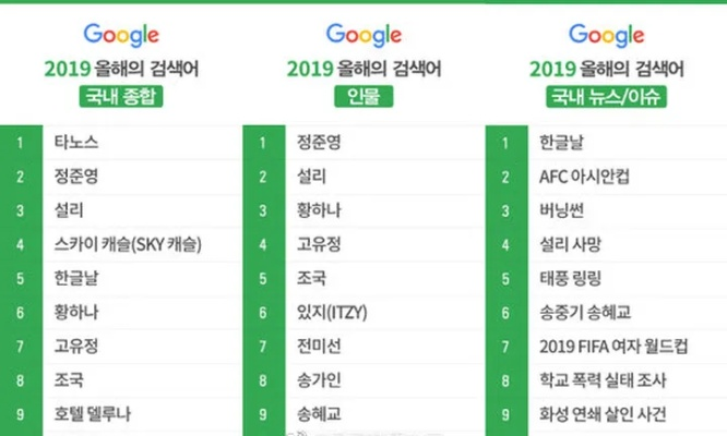 韩国h网站的长尾关键词有哪些 韩国h网站的长尾关键词有哪些