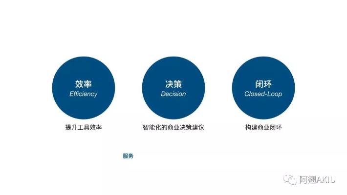 青峰剃刀数据:揭示现代商业决策的新范式 青峰剃刀数据:揭示现代商业决策的新范式