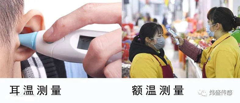 武汉测体温工具哪里买长尾关键词集合 武汉测体温工具哪里买长尾关键词集合