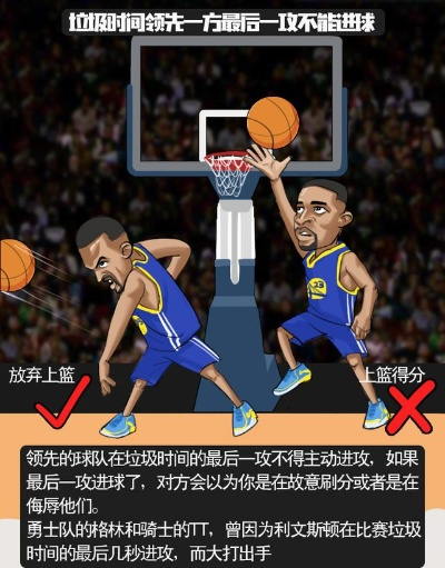 NBA教程规则解锁篮球场上的智慧之门 NBA教程规则解锁篮球场上的智慧之门