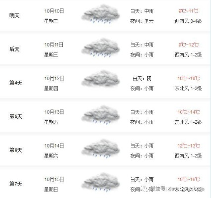 【西安未来30天天气预报】西安未来一个月天气情况查询 【西安未来30天天气预报】西安未来一个月天气情况查询