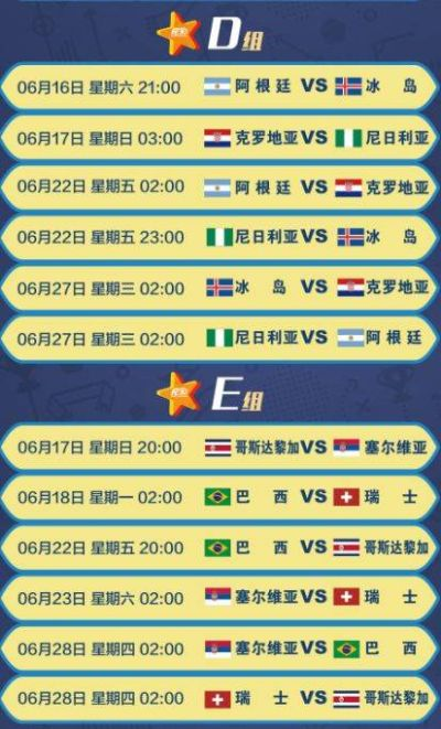 世界杯比分游戏规则全解析:让你轻松玩转竞猜乐趣 世界杯比分游戏规则全解析:让你轻松玩转竞猜乐趣