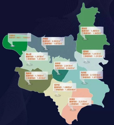 合肥瑶海区和新站区,是什么关系? 合肥瑶海区和新站区,是什么关系?