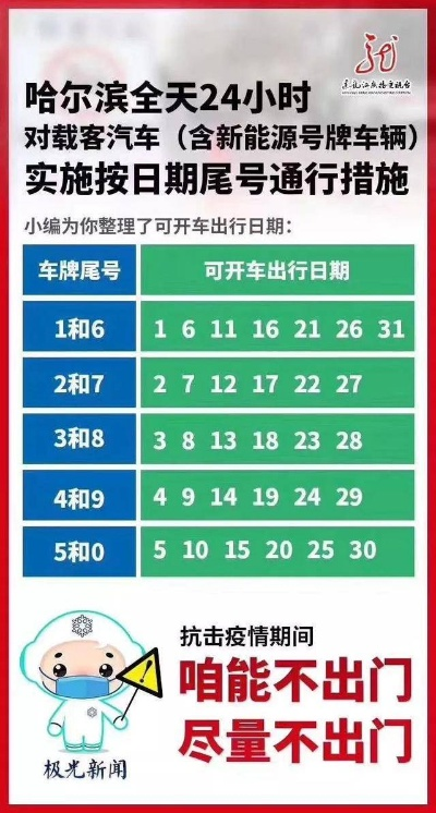 【哈尔滨今日道路交通管制】2025年5月19日哈尔滨有哪些道路进行交通管制 【哈尔滨今日道路交通管制】2025年5月19日哈尔滨有哪些道路进行交通管制