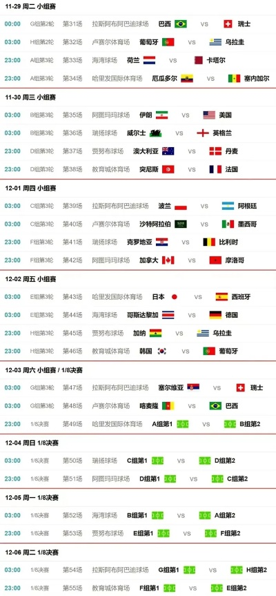 世界杯猜比分彩票规则大揭秘:这样玩才够爽! 世界杯猜比分彩票规则大揭秘:这样玩才够爽!