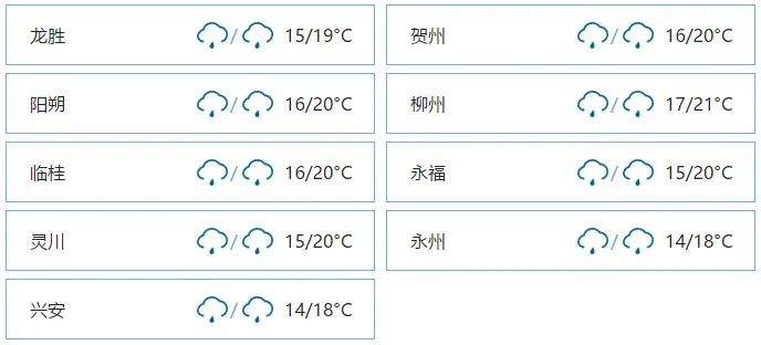 【桂林未来7天天气预报】桂林未来一周天气情况 【桂林未来7天天气预报】桂林未来一周天气情况