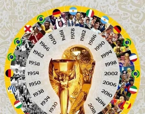 历届世界杯夺冠比分结果:荣耀与激情的永恒记忆 历届世界杯夺冠比分结果:荣耀与激情的永恒记忆