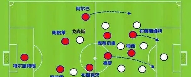 进攻三区:现代足球战术中的制胜密码 进攻三区:现代足球战术中的制胜密码