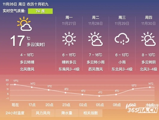 【合肥今日气温】2025年7月22日合肥气温是多少 【合肥今日气温】2025年7月22日合肥气温是多少