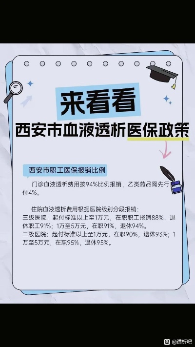 西安市职工医疗卡怎么用 西安市职工医疗卡怎么用