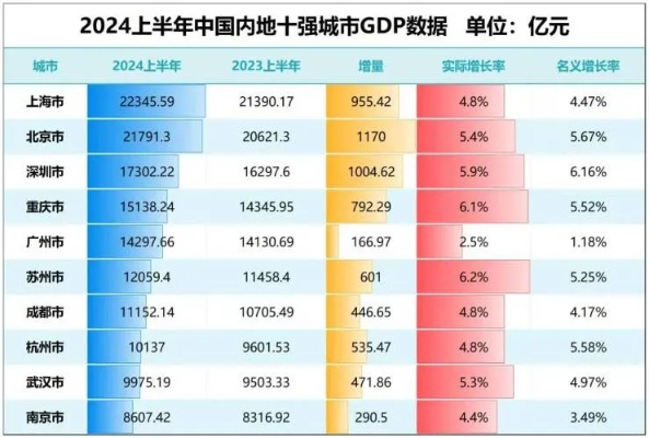 成都市区人行天桥的房价的长尾关键词有哪些 成都市区人行天桥的房价的长尾关键词有哪些