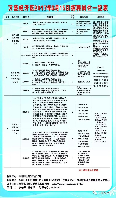 政务服务中心公开招聘怎么样? 政务服务中心公开招聘怎么样?