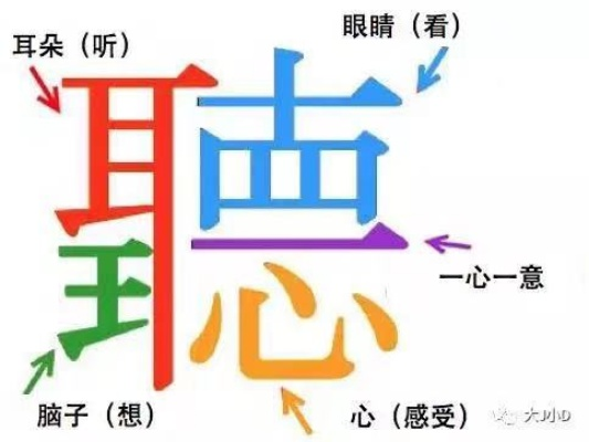 “闹他”文化兴起:年轻人为何热衷用方言表达情绪? “闹他”文化兴起:年轻人为何热衷用方言表达情绪?