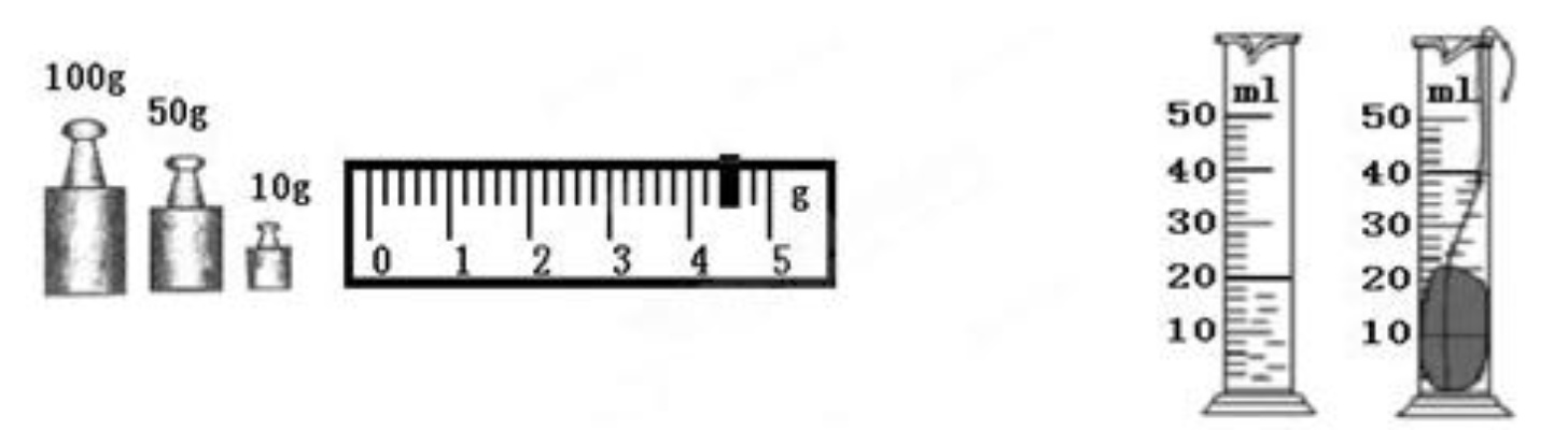 初中物理密度测量工具原理相关长尾关键词有哪些 初中物理密度测量工具原理相关长尾关键词有哪些