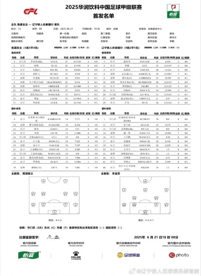 中国体彩nba赔率 中国体育彩票nba篮球比分 中国体彩nba赔率 中国体育彩票nba篮球比分