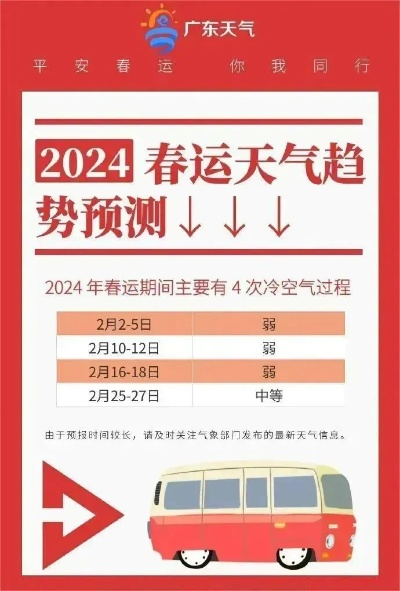 2025.11.19东莞今日穿衣指南 2025.11.19东莞今日穿衣指南
