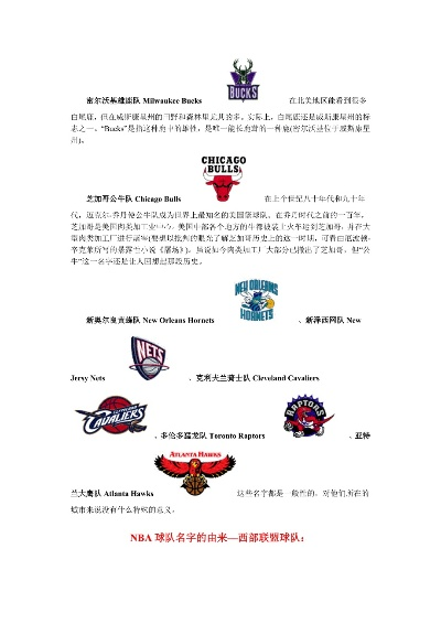 NBA球队的全称背后:那些你不知道的激情与荣耀 NBA球队的全称背后:那些你不知道的激情与荣耀