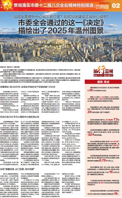 2025.12.27温州今日最新新闻有哪些 2025.12.27温州今日最新新闻有哪些