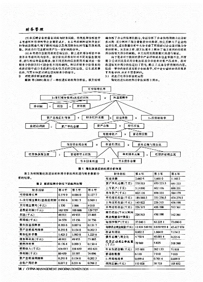 综合分析法在企业管理决策中的应用与价值 综合分析法在企业管理决策中的应用与价值