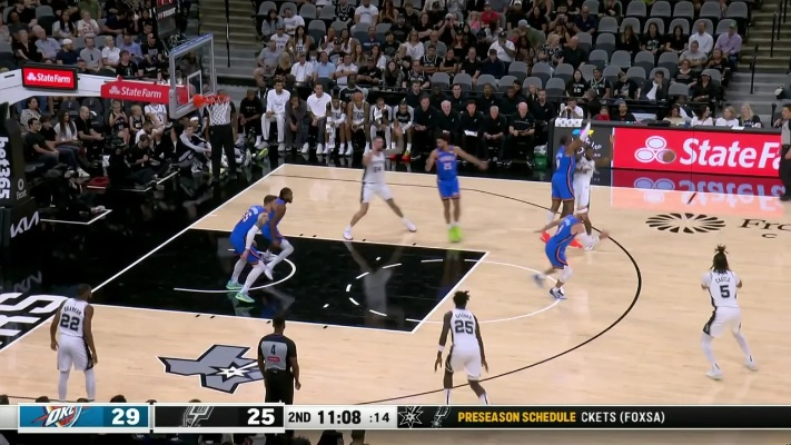 雷霆与马刺:NBA赛场上的经典对决与战术博弈 雷霆与马刺:NBA赛场上的经典对决与战术博弈