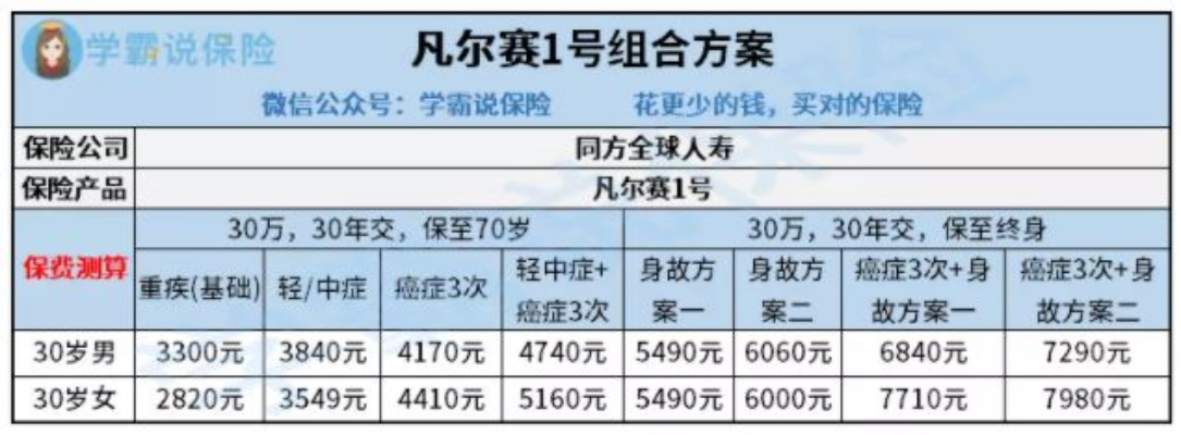 赛马价格揭秘:如何用合理预算实现你的贵族梦想? 赛马价格揭秘:如何用合理预算实现你的贵族梦想?