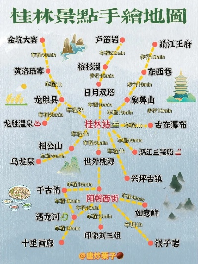 桂林市按摩地方有哪些 桂林市按摩地方有哪些