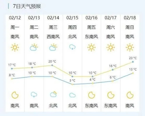 【常熟今日气温】2025年7月2日常熟气温是多少 【常熟今日气温】2025年7月2日常熟气温是多少