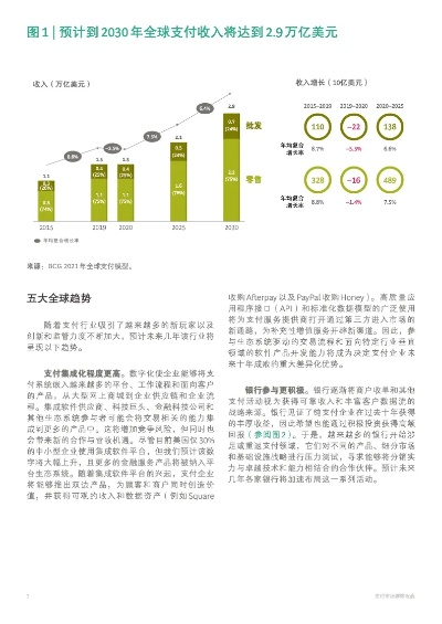 维萨:全球支付巨头的崛起与发展历程 维萨:全球支付巨头的崛起与发展历程