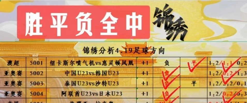 胜负彩预测:如何科学分析比赛结果,提高中奖概率? 胜负彩预测:如何科学分析比赛结果,提高中奖概率?