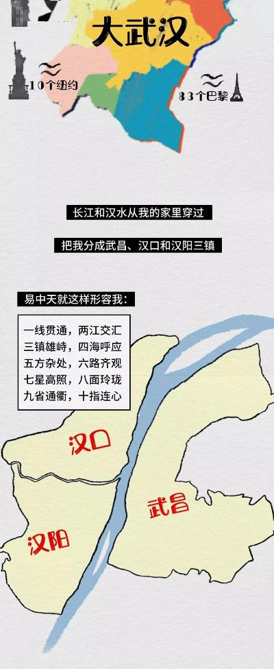 武汉不计得失的相关长尾关键词有哪些 武汉不计得失的相关长尾关键词有哪些