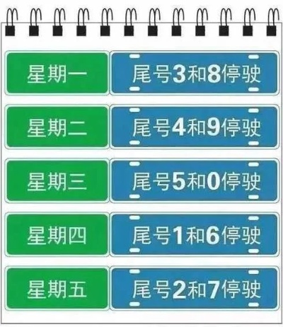 【桂林今日限行尾号】2025年8月6日桂林限行尾号是几 【桂林今日限行尾号】2025年8月6日桂林限行尾号是几