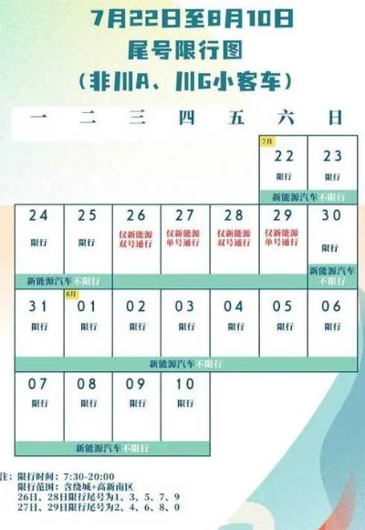2025.11.15南宁今日汽车尾号限行是几 2025.11.15南宁今日汽车尾号限行是几