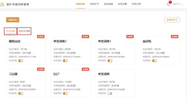 网页界面原型设计工具相关长尾关键词有哪些 网页界面原型设计工具相关长尾关键词有哪些