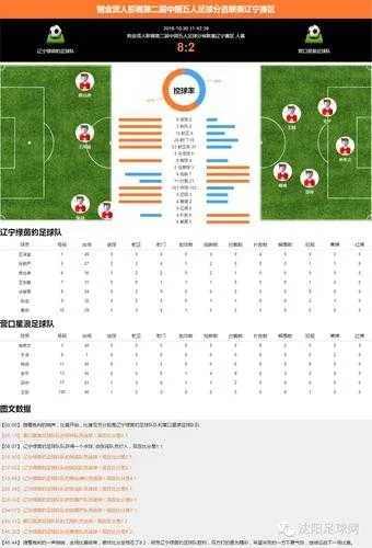 足彩实时比分:激情对决,每一秒都扣人心弦 足彩实时比分:激情对决,每一秒都扣人心弦