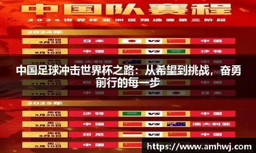 中国世界杯积分:梦想与荣耀的征程,我们从未止步! 中国世界杯积分:梦想与荣耀的征程,我们从未止步!