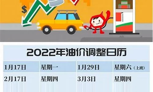 【合肥今日油价】2025年8月25日合肥油价是多少 【合肥今日油价】2025年8月25日合肥油价是多少