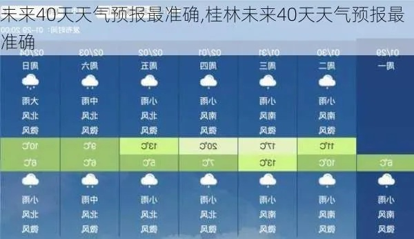 【桂林未来7天天气预报】桂林未来一周天气情况 【桂林未来7天天气预报】桂林未来一周天气情况