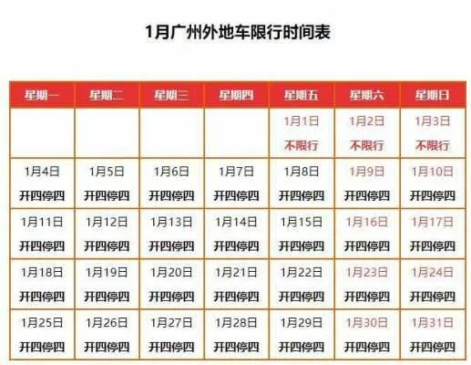 【广州今日限行尾号】2025年4月20日广州限行尾号是几 【广州今日限行尾号】2025年4月20日广州限行尾号是几