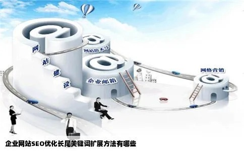 解析网站dns百度长尾关键词有哪些 解析网站dns百度长尾关键词有哪些