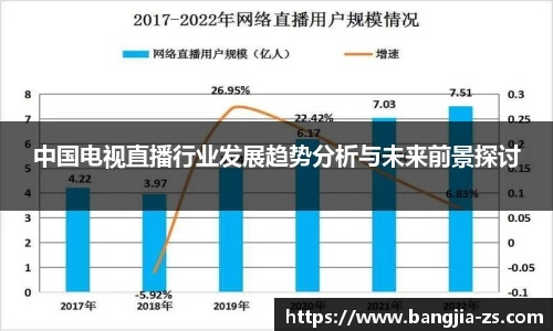 电视直播网:现代传媒的重要支柱与发展趋势 电视直播网:现代传媒的重要支柱与发展趋势