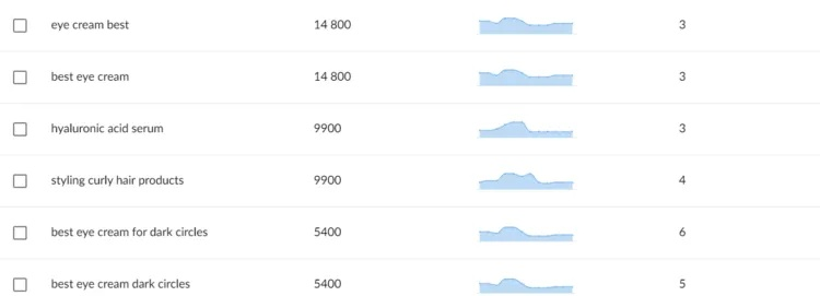 环保部网站视频长尾关键词集合 环保部网站视频长尾关键词集合