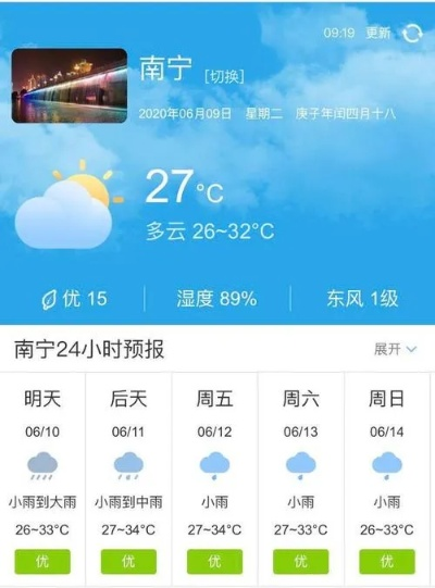 【南宁未来15天天气预报】南宁未来15天气情况查询 【南宁未来15天天气预报】南宁未来15天气情况查询